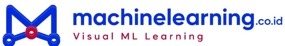 machinelearning.co.id